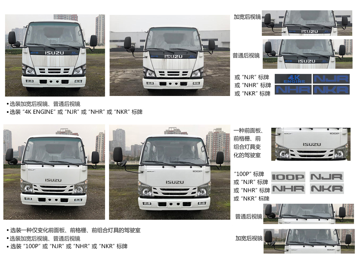 楚勝牌CSC5073ZYSW6型壓縮式垃圾車(chē)